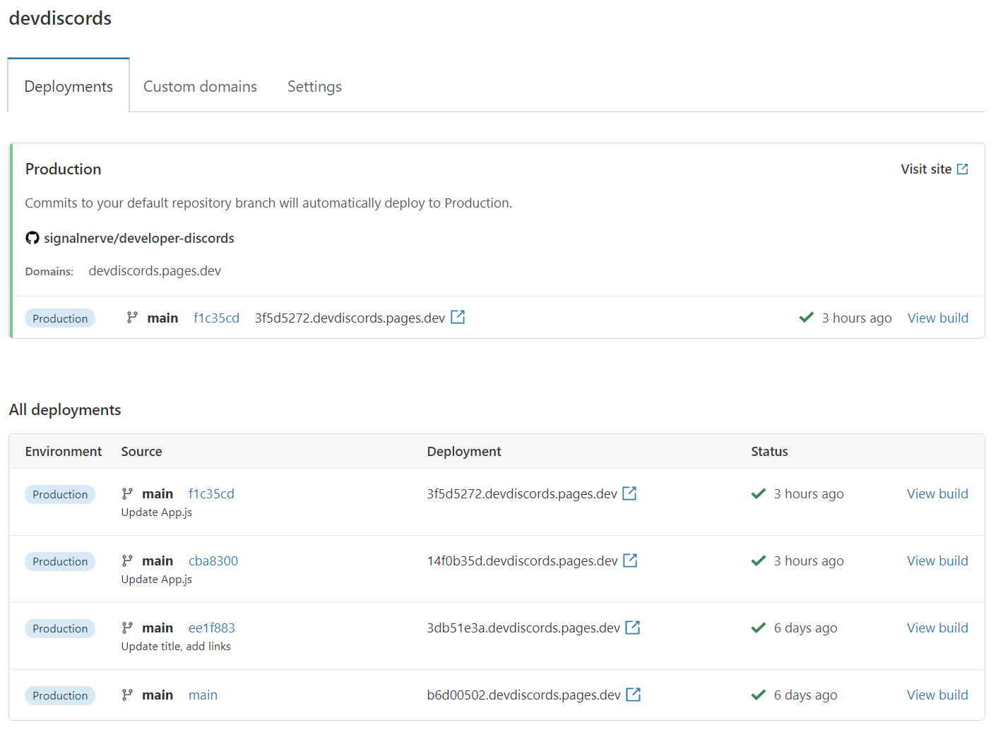 Cloudflare Pagesのプロジェクト画面